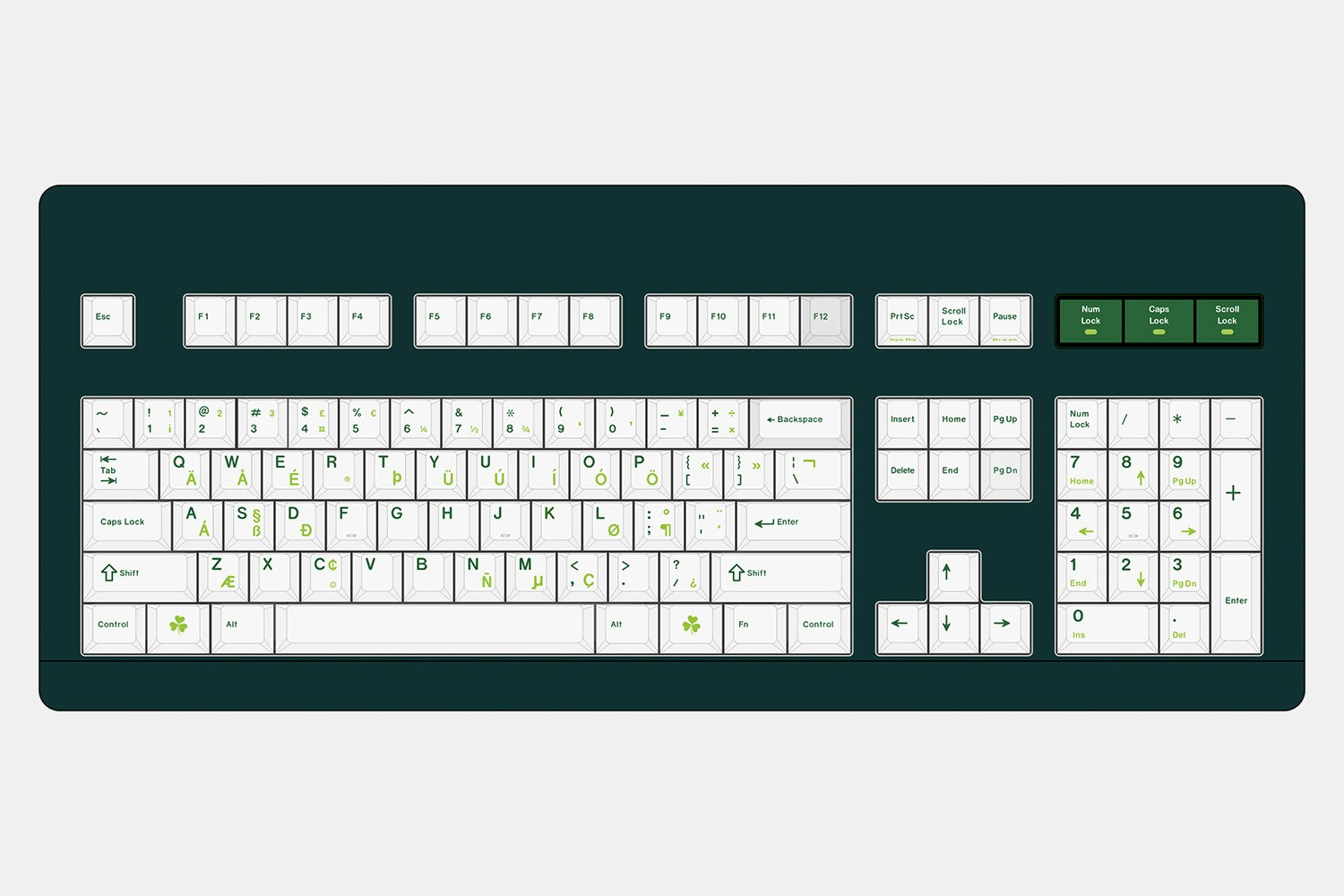 HammerWorks CRP Round 5 Keycap Set