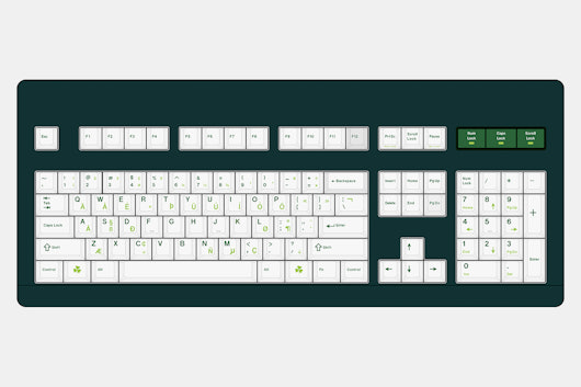 HammerWorks CRP Round 5 Keycap Set