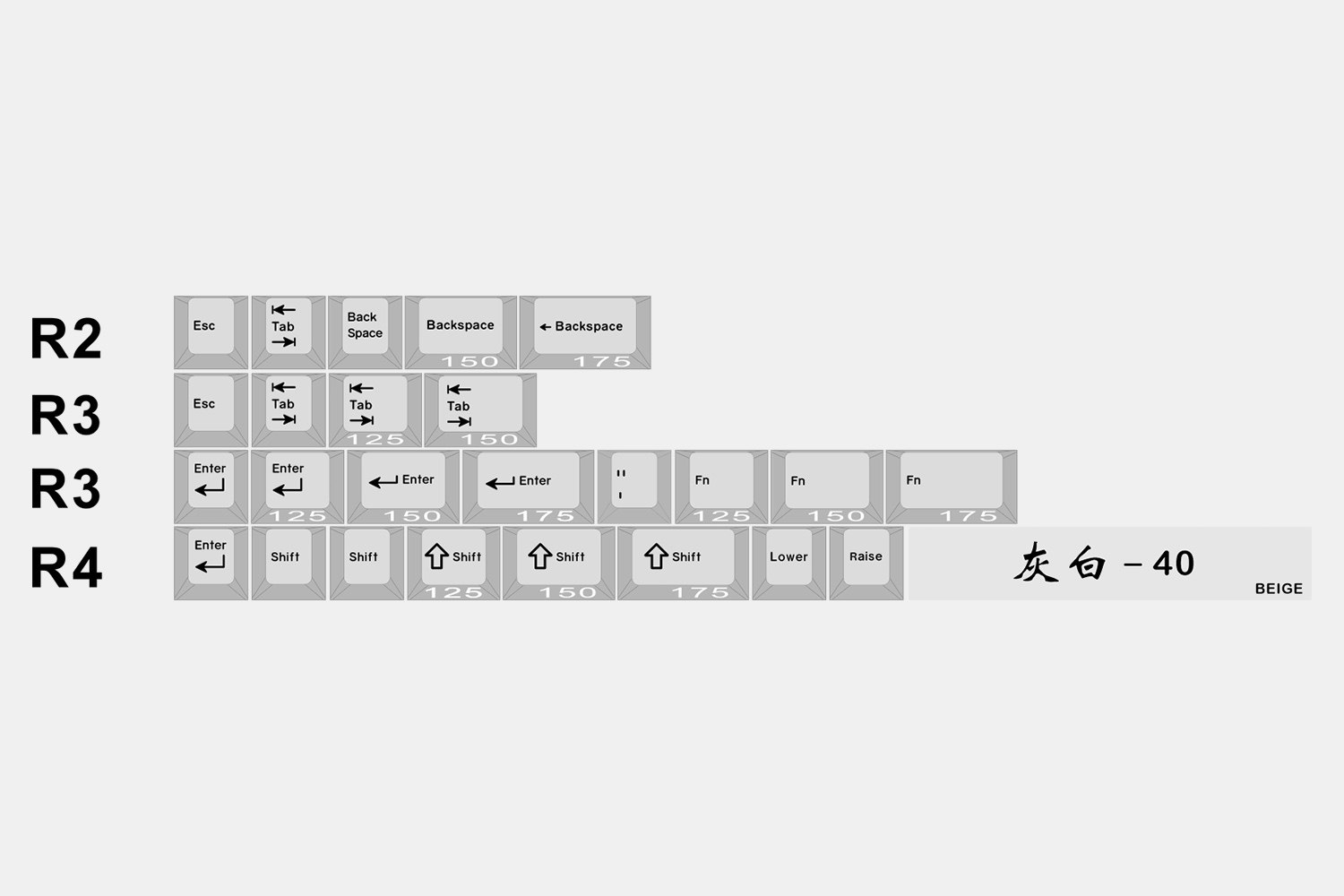 HammerWorks CRP Round 5 Keycap Set
