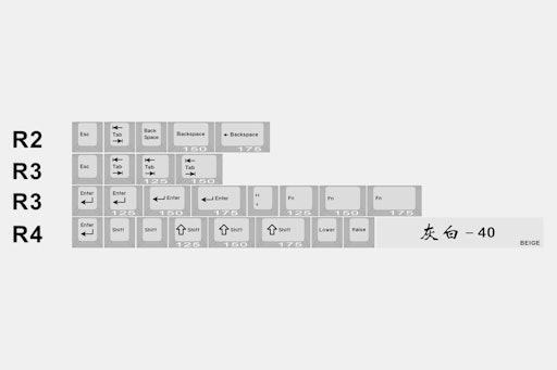 HammerWorks CRP Round 5 Keycap Set