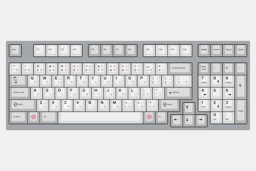 HammerWorks CRP Round 5 Keycap Set