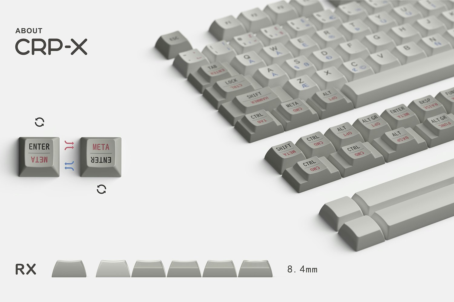 Buger.Work & Hammer CRPX Parallel Worlds Keycap Set Mechanical