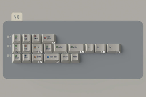 Buger & HammerWorks CRP C64 R2 Keycap Set