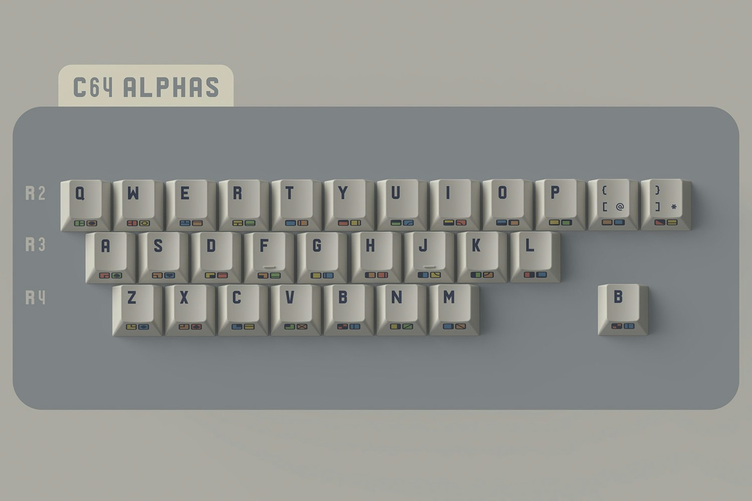 C64 Alphas