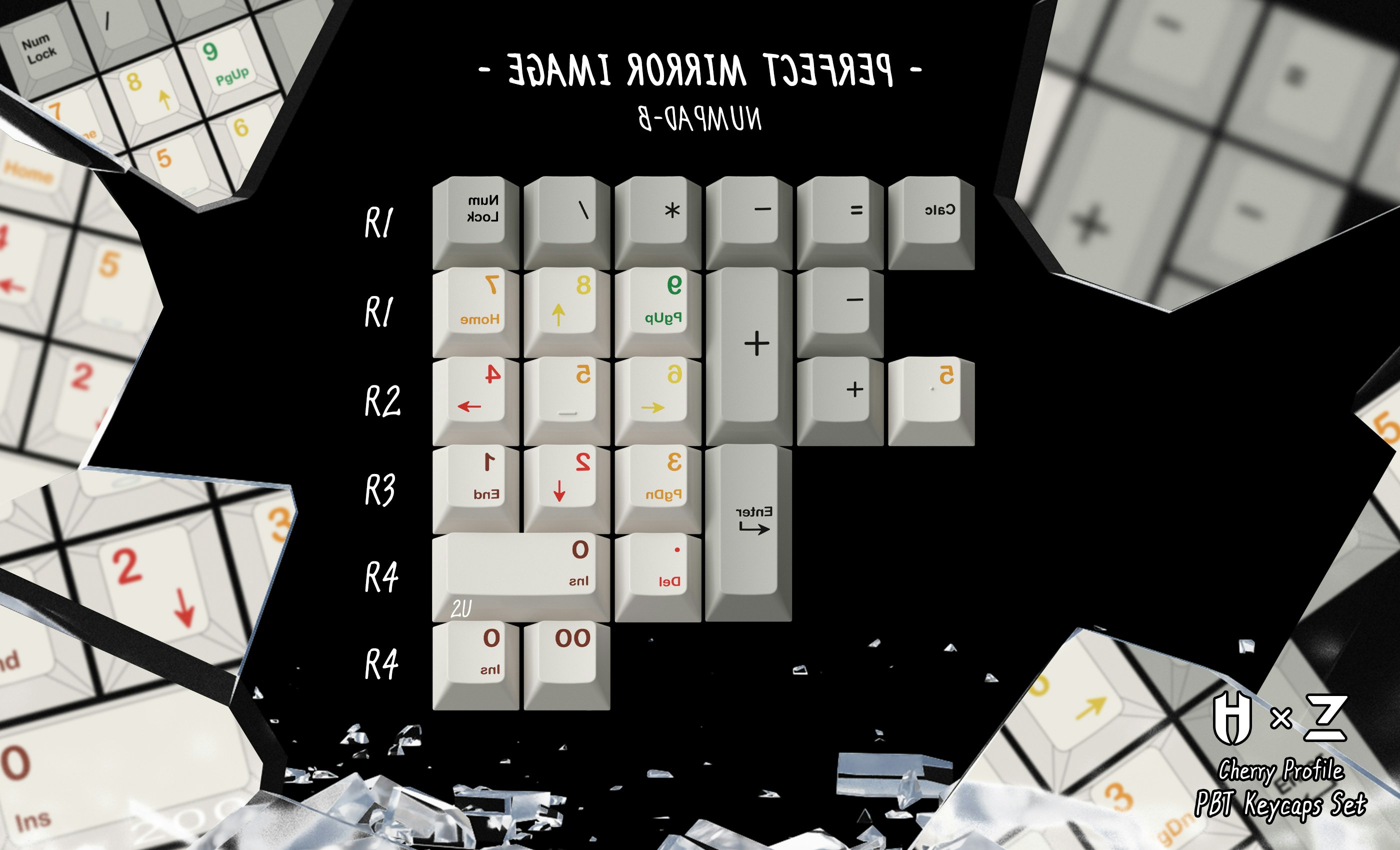 Numpad-B2