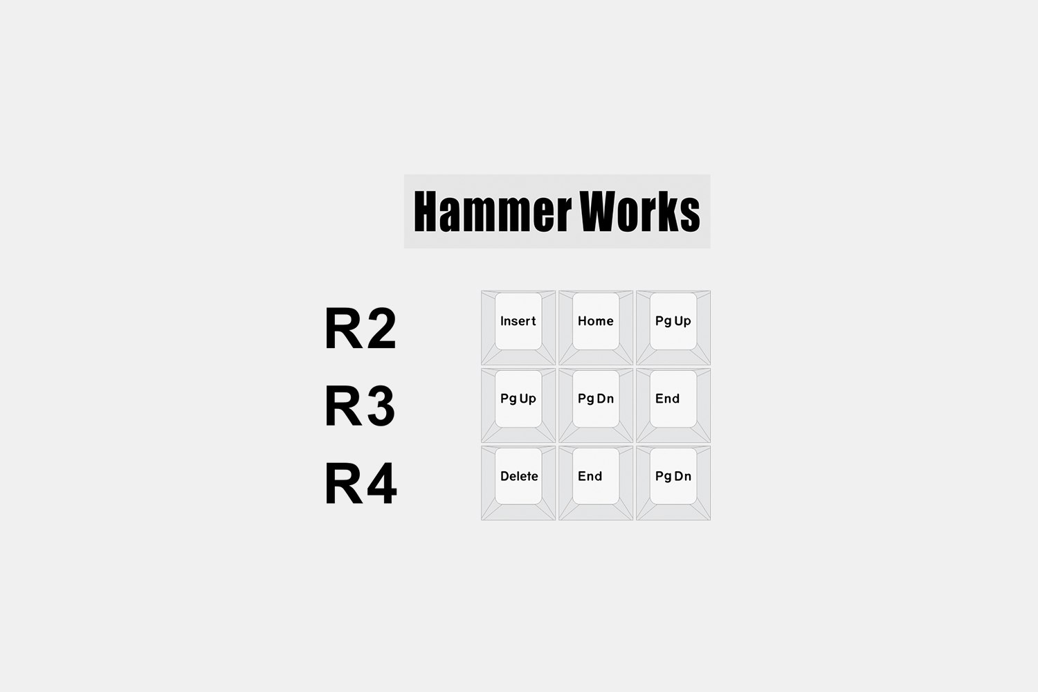 65/75% Kit White - $10