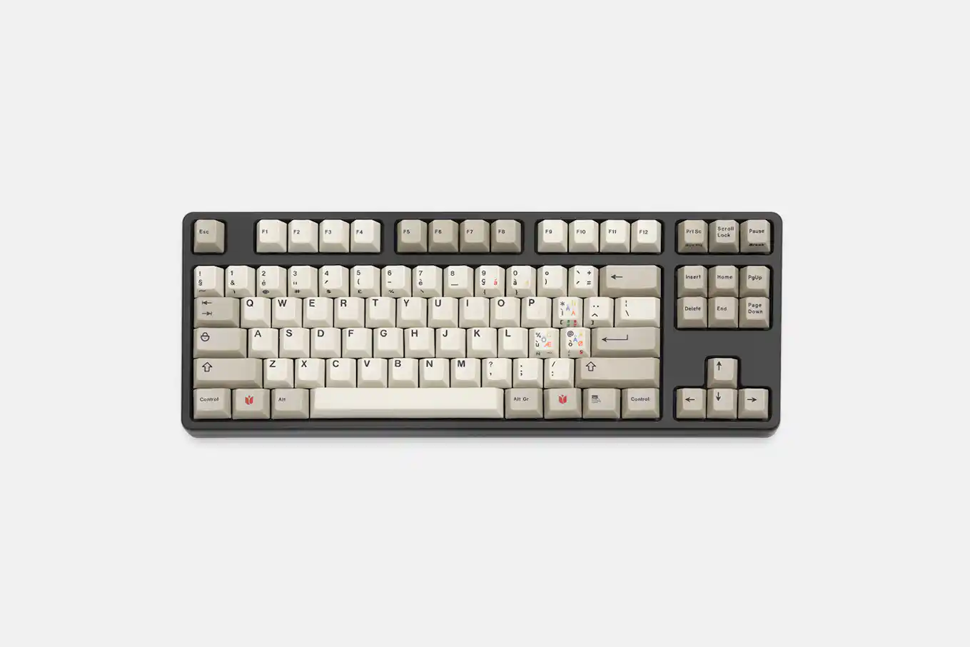 Best Keycaps | January 2026 | Drop