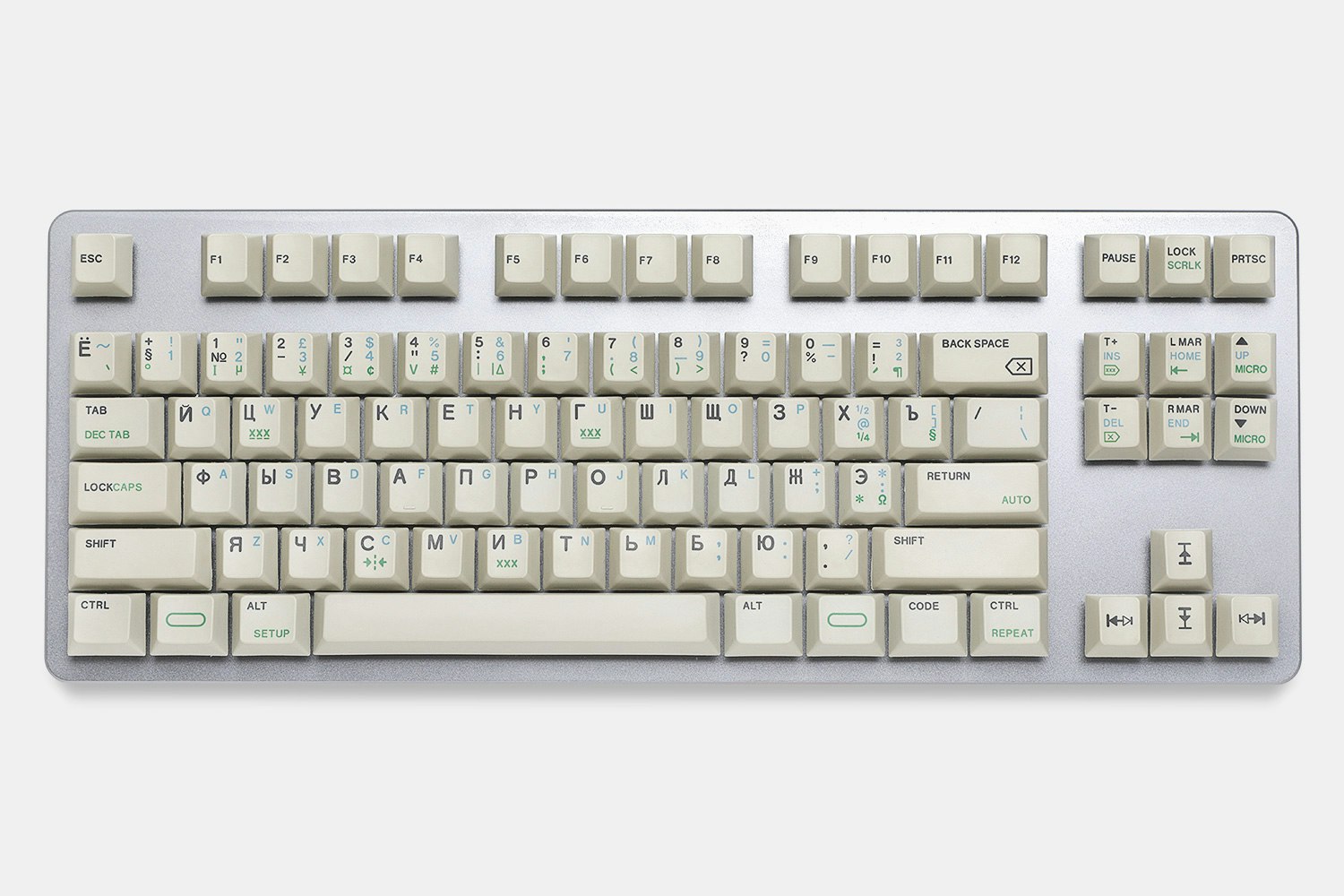 HammerWorks CRP Round 3 PBT Dye-Subbed Keycap Set