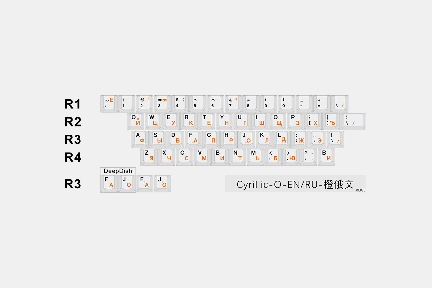 Alphas Orange RU Cyrillic - $38