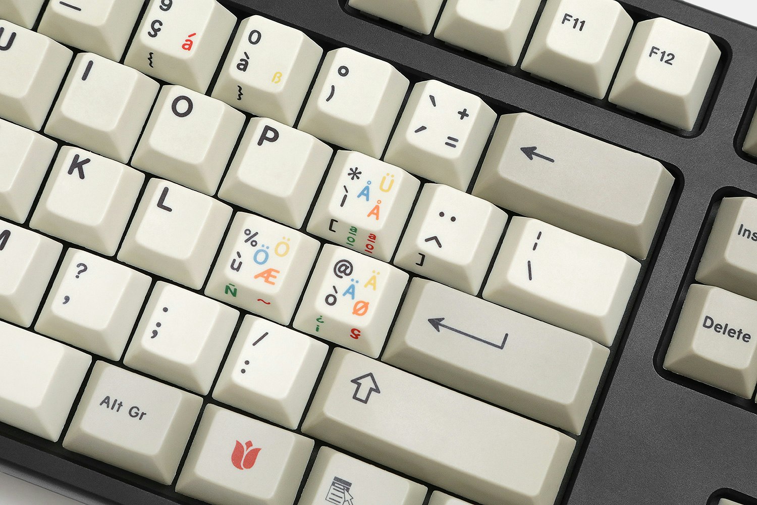 HammerWorks CRP Round 4 Dye-Subbed PBT Keycap Set