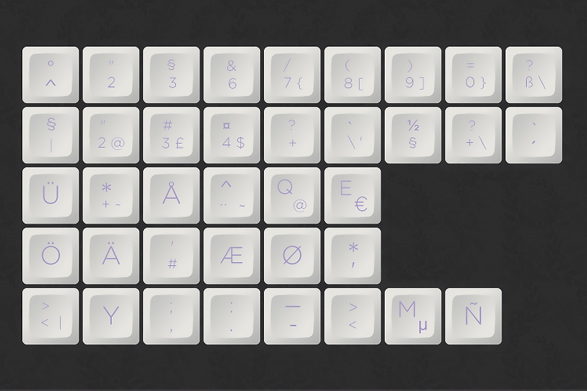 Hana DSA Custom Keycap Set