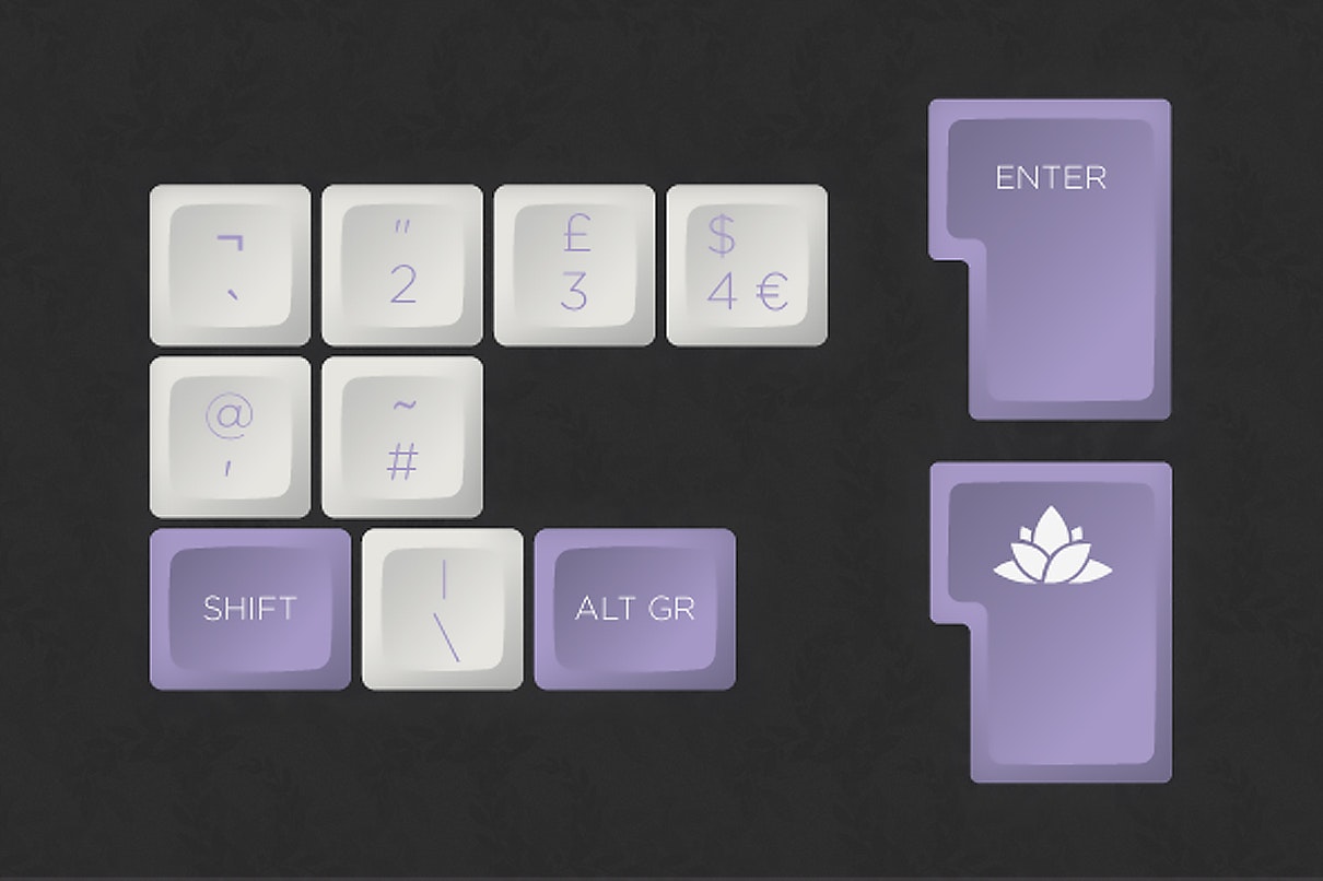 Hana DSA Custom Keycap Set Mechanical Keyboards Keycaps Custom Keycaps Drop