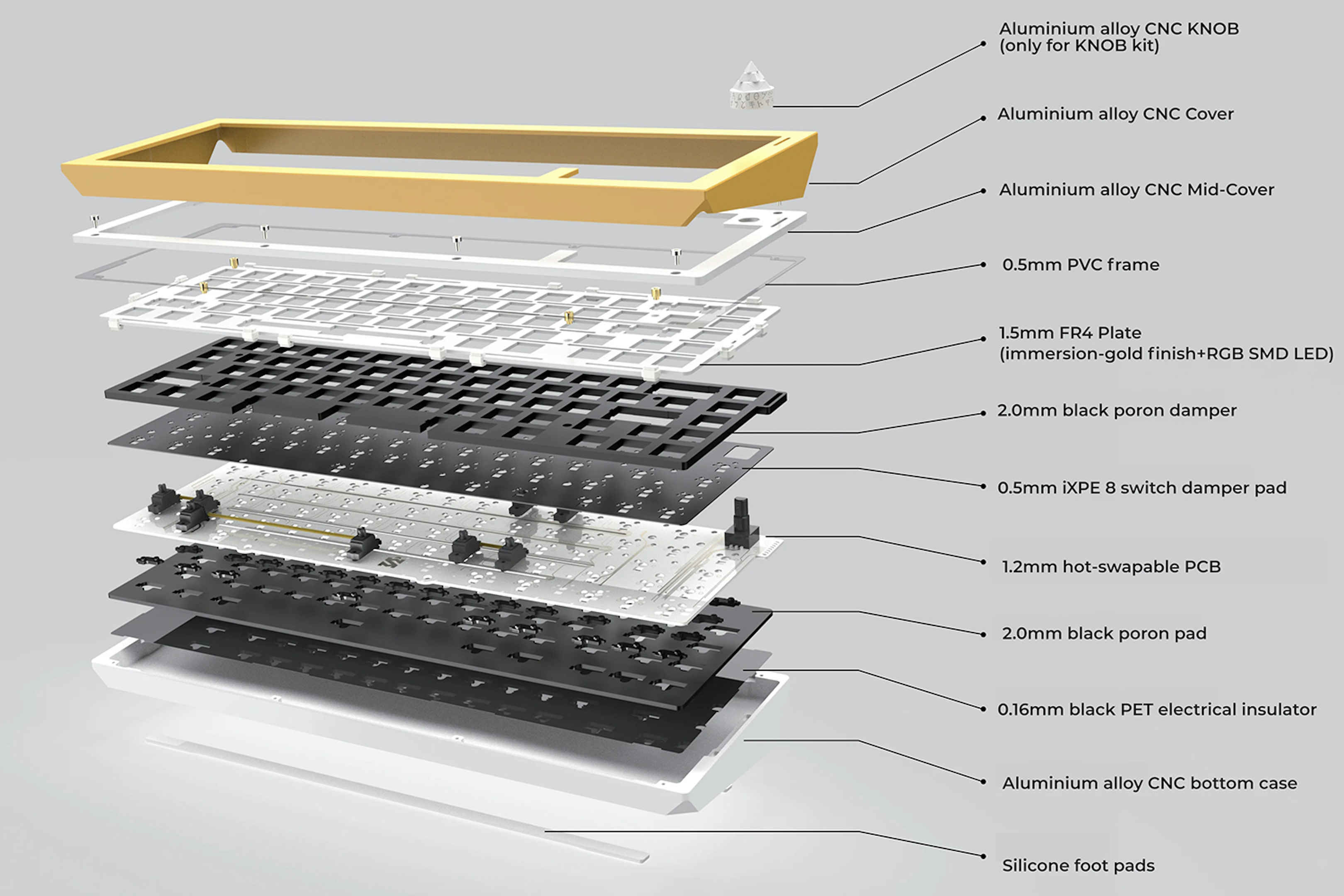 Heavy Shell Pare65 Barebones Mechanical Keyboard Kit | Mechanical ...