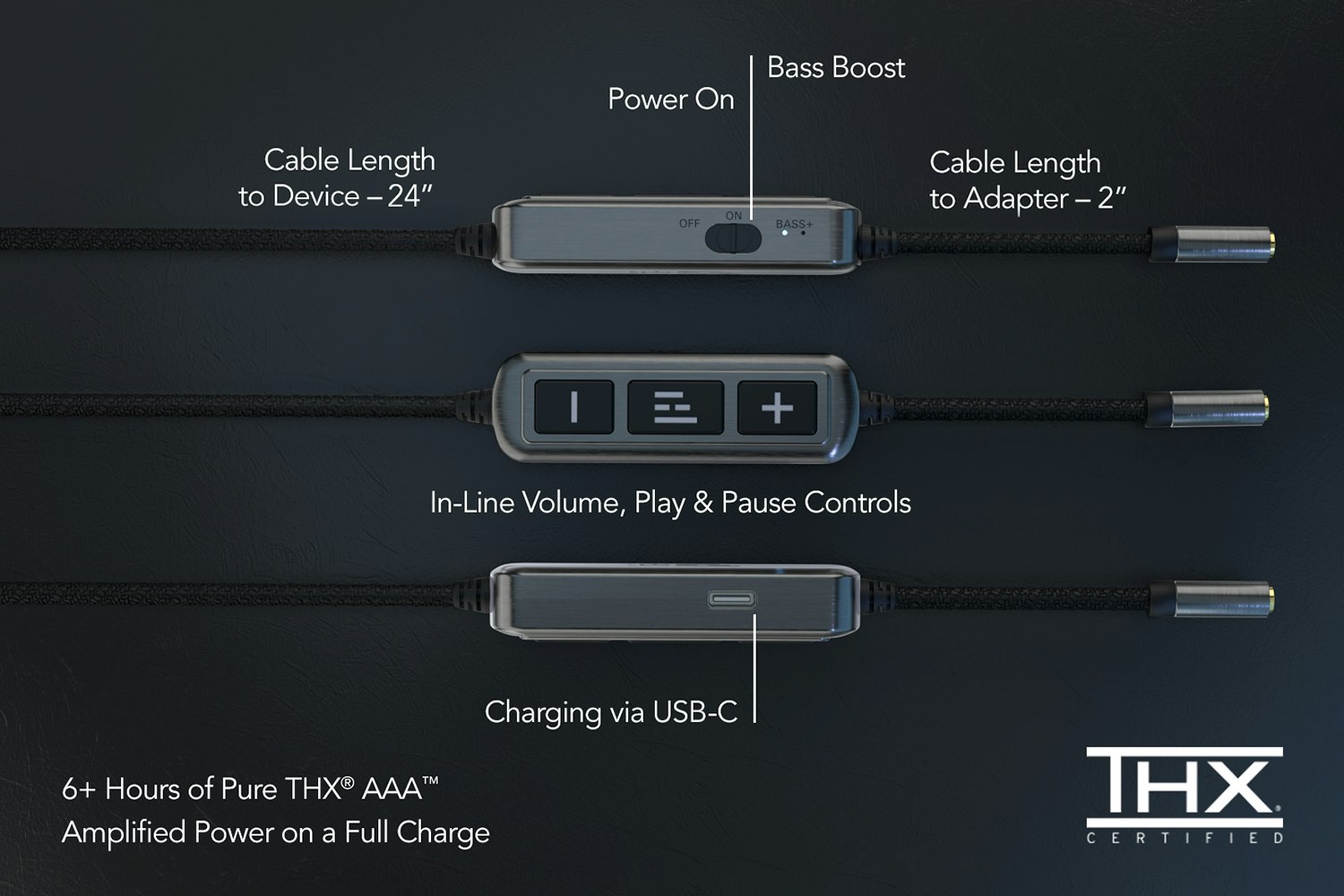 HELM Audio DB12 AAAMP THX Amp