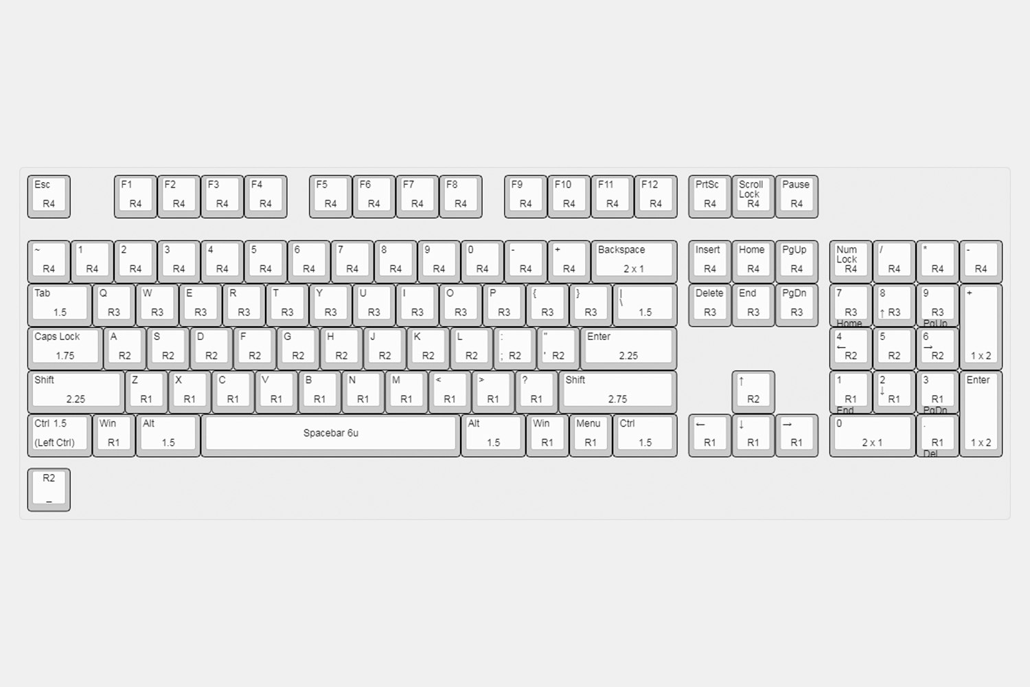 Realforce