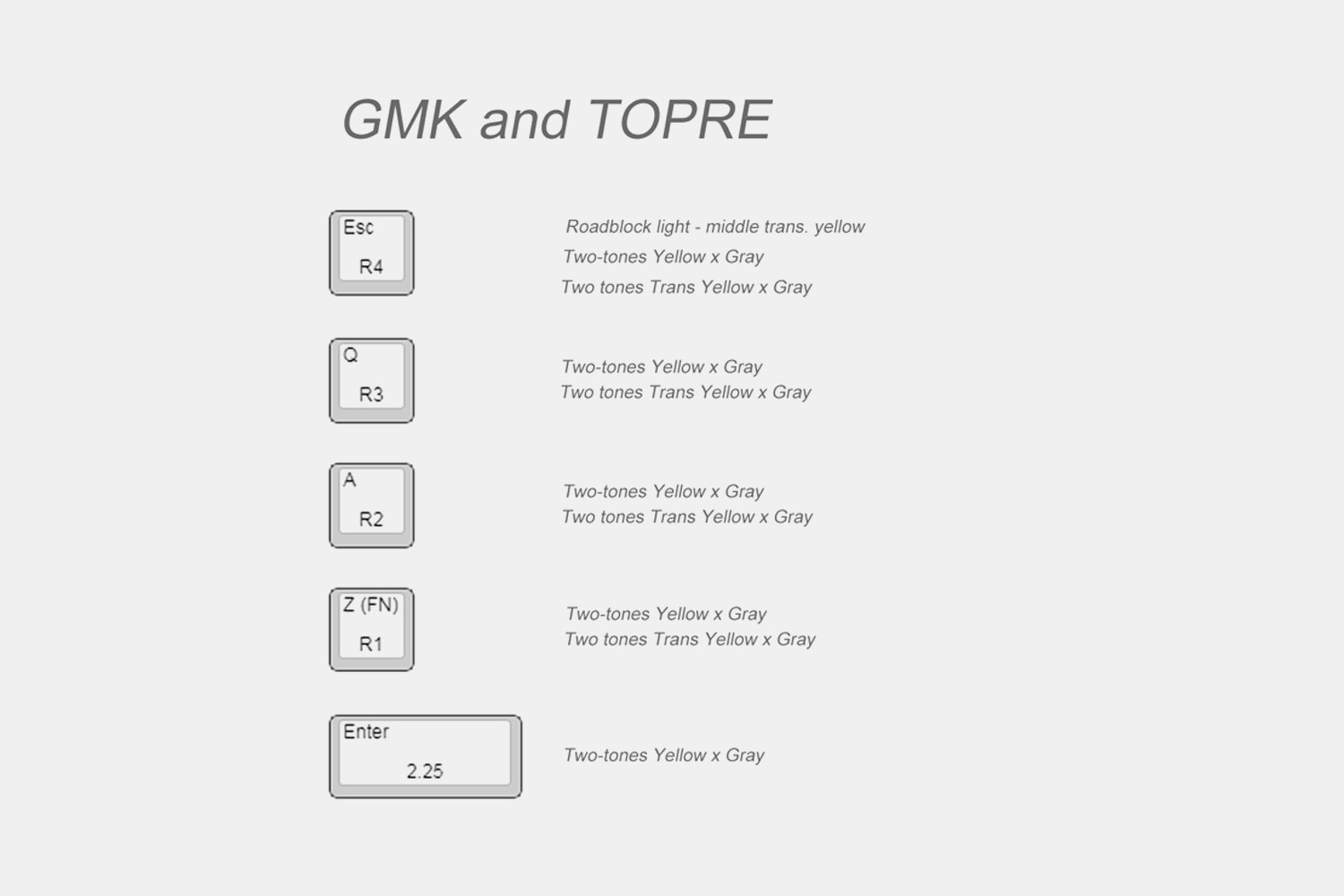 Hot Keys Project: Zambumon Serika Keycaps (2-Pack)