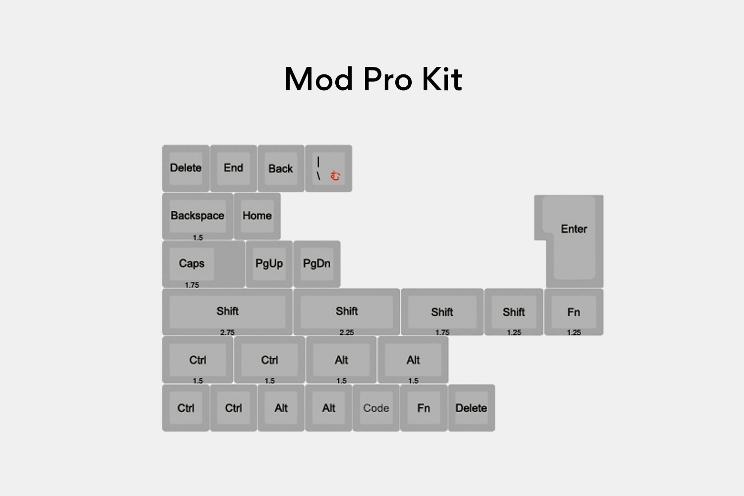 Mod Pro - $18