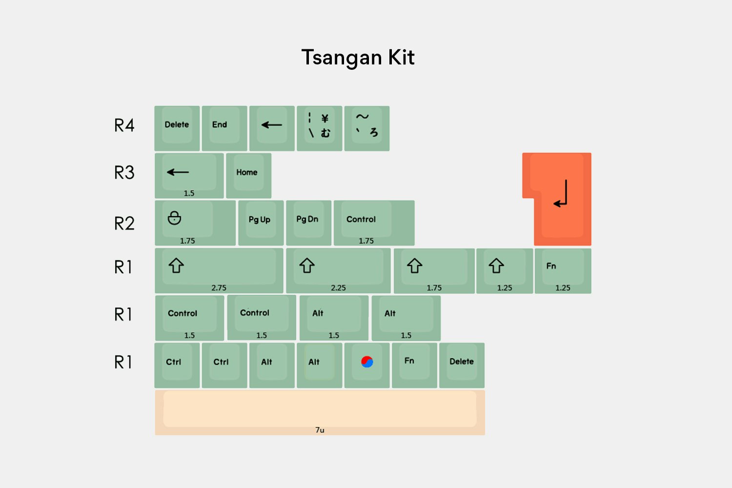 Tsangan Kit - $18
