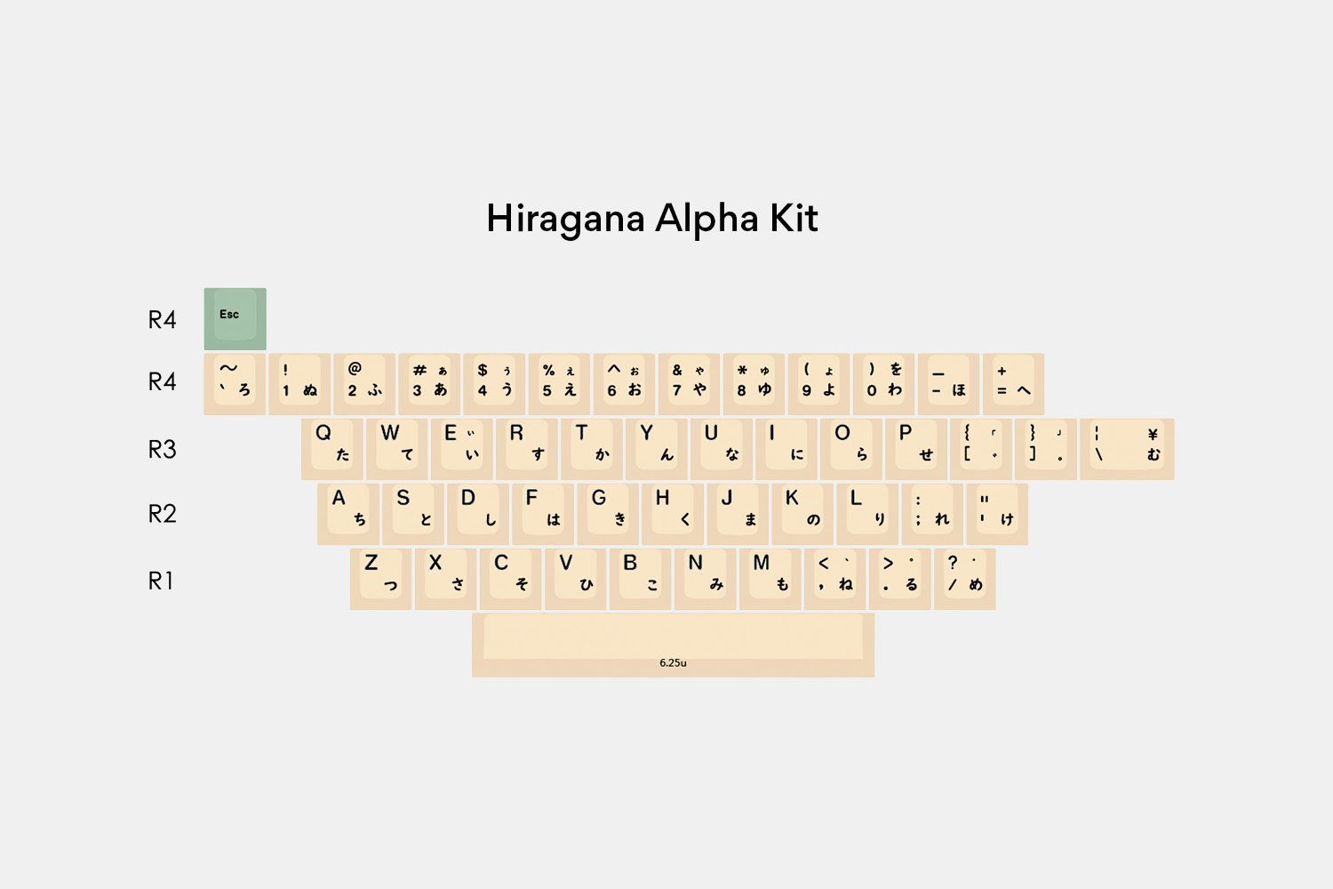 Hiragana Alpha Kit - $18