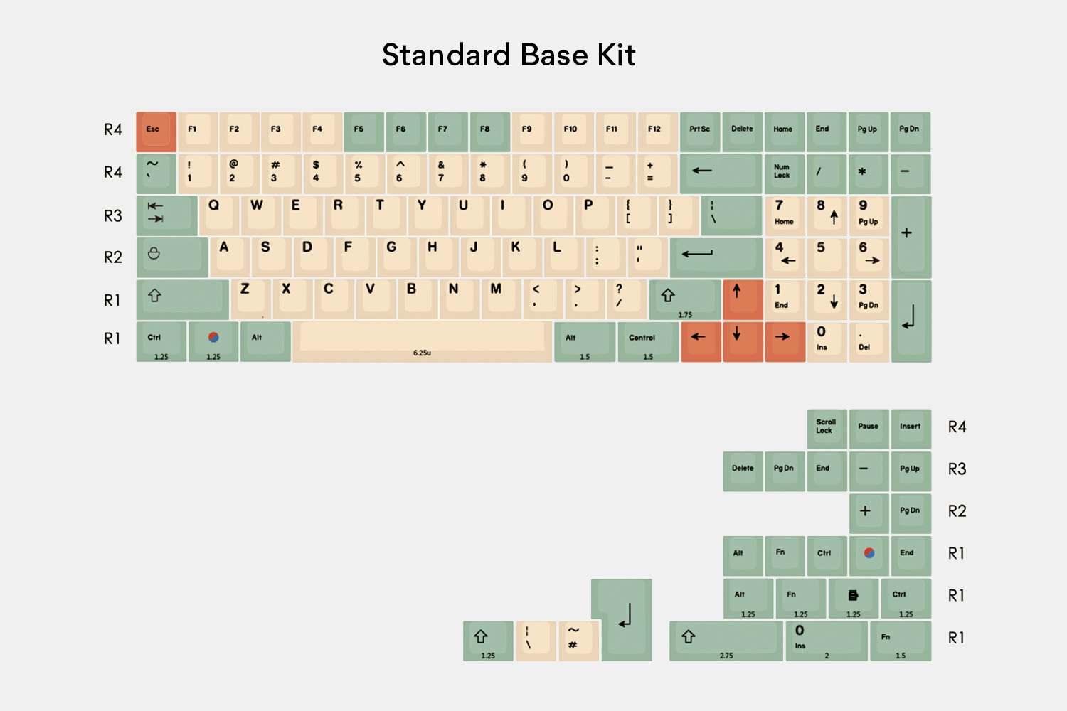 IDOBAO Hami Melon Dye-Sublimated PBT Keycap Set