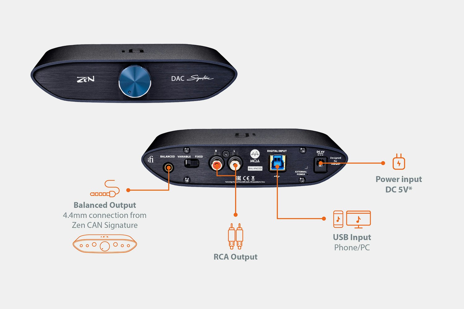 IFi Audio ZEN DAC Signature – Drop Exclusive | Price & Reviews | Drop