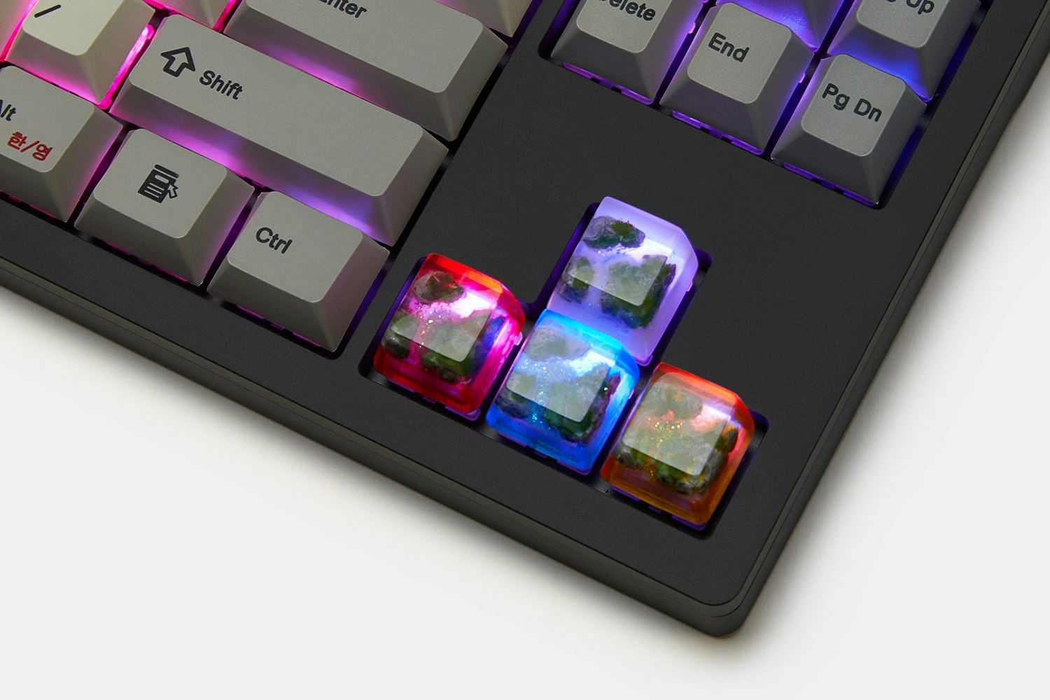 The Eye Key Immortal River Artisan Keycap