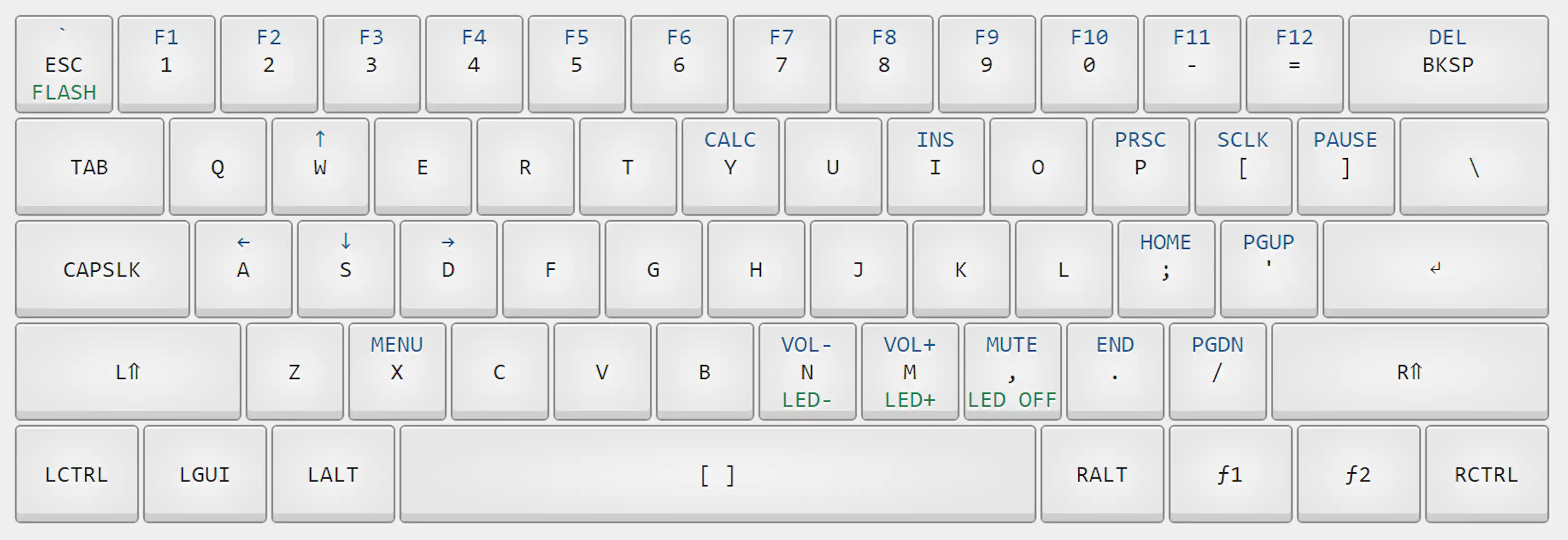 Infinity x GMK 3Run 60% Keyboard Kit | Mechanical Keyboards | Mini ...