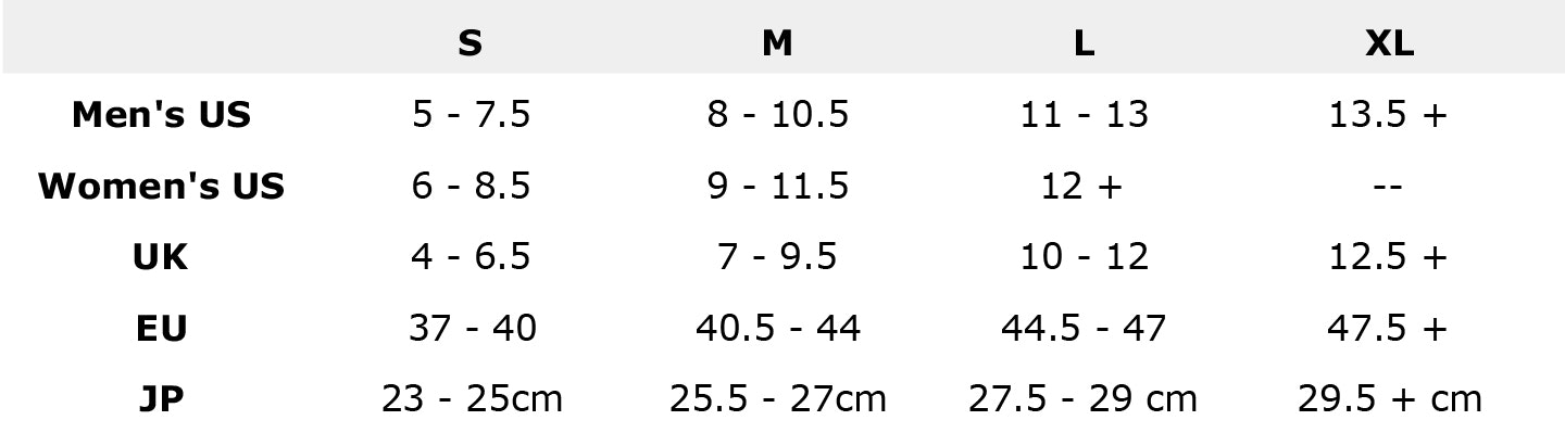 Injinji Outdoor Midweight Socks (3Pack) Socks Drop