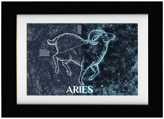 Inked and Screened Greek Constellations Prints