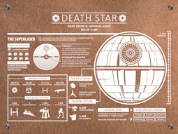Death Star Infograpic