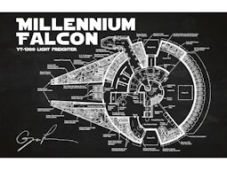 Star Wars - Millennium Falcon Floorplan