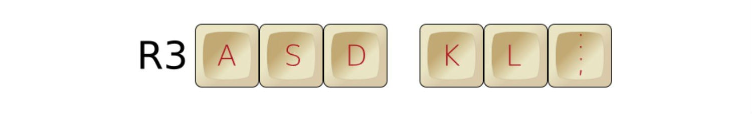 Jukebox SA Custom Keycap Set