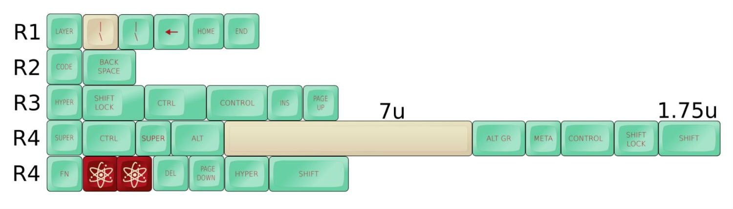 Jukebox SA Custom Keycap Set