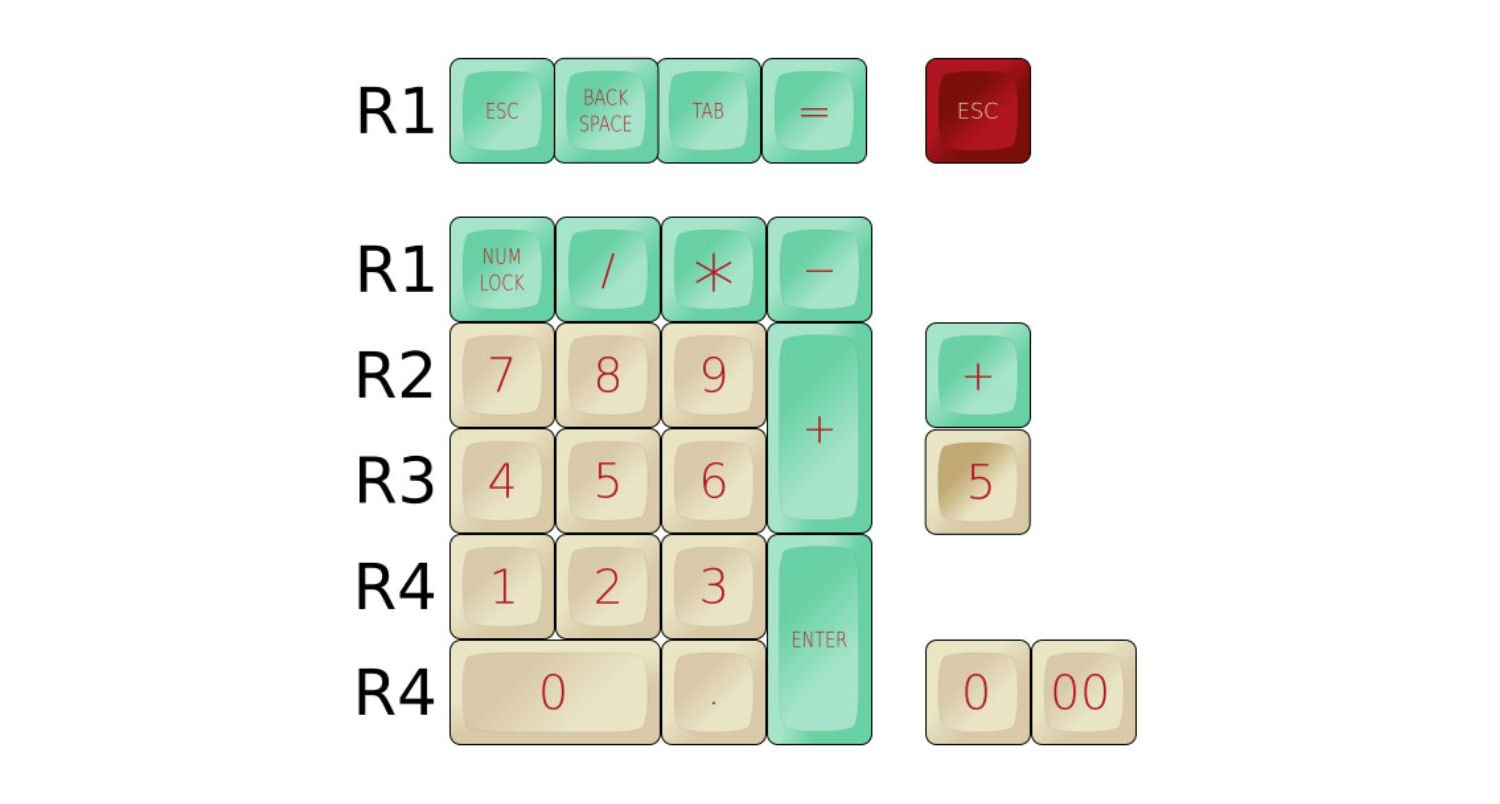 Jukebox SA Custom Keycap Set