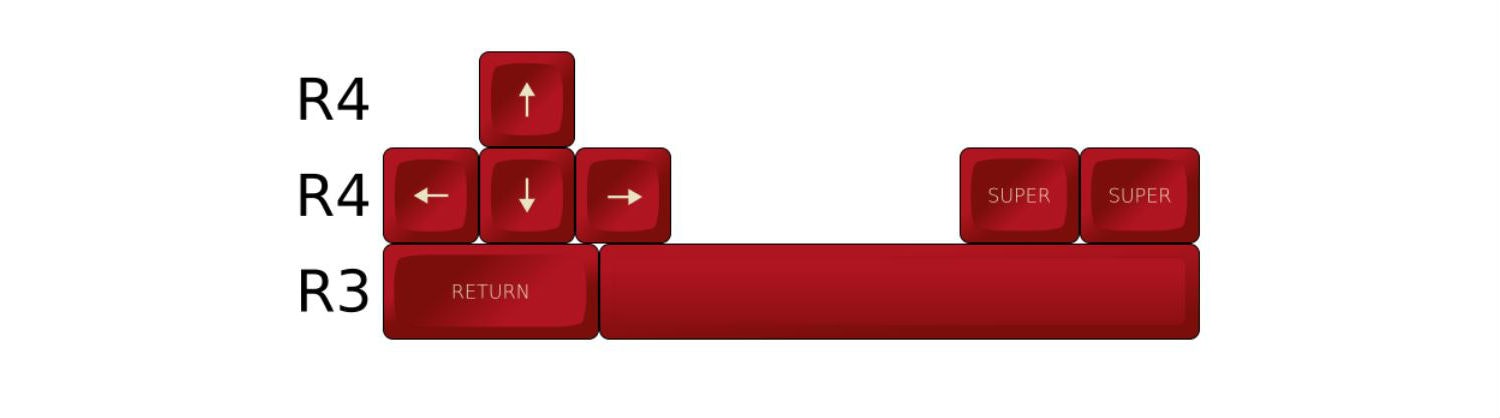 Jukebox SA Custom Keycap Set