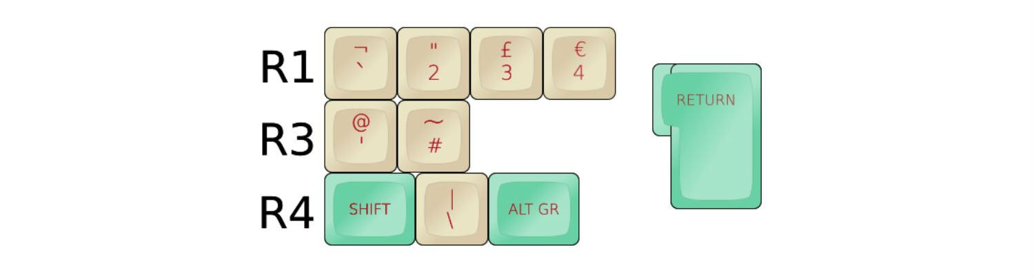 Jukebox SA Custom Keycap Set