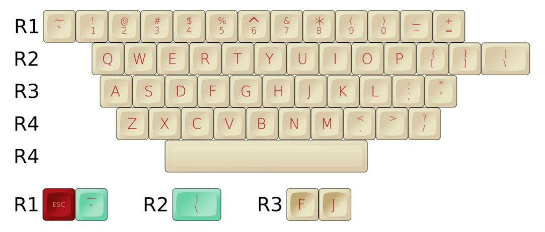 Jukebox SA Custom Keycap Set