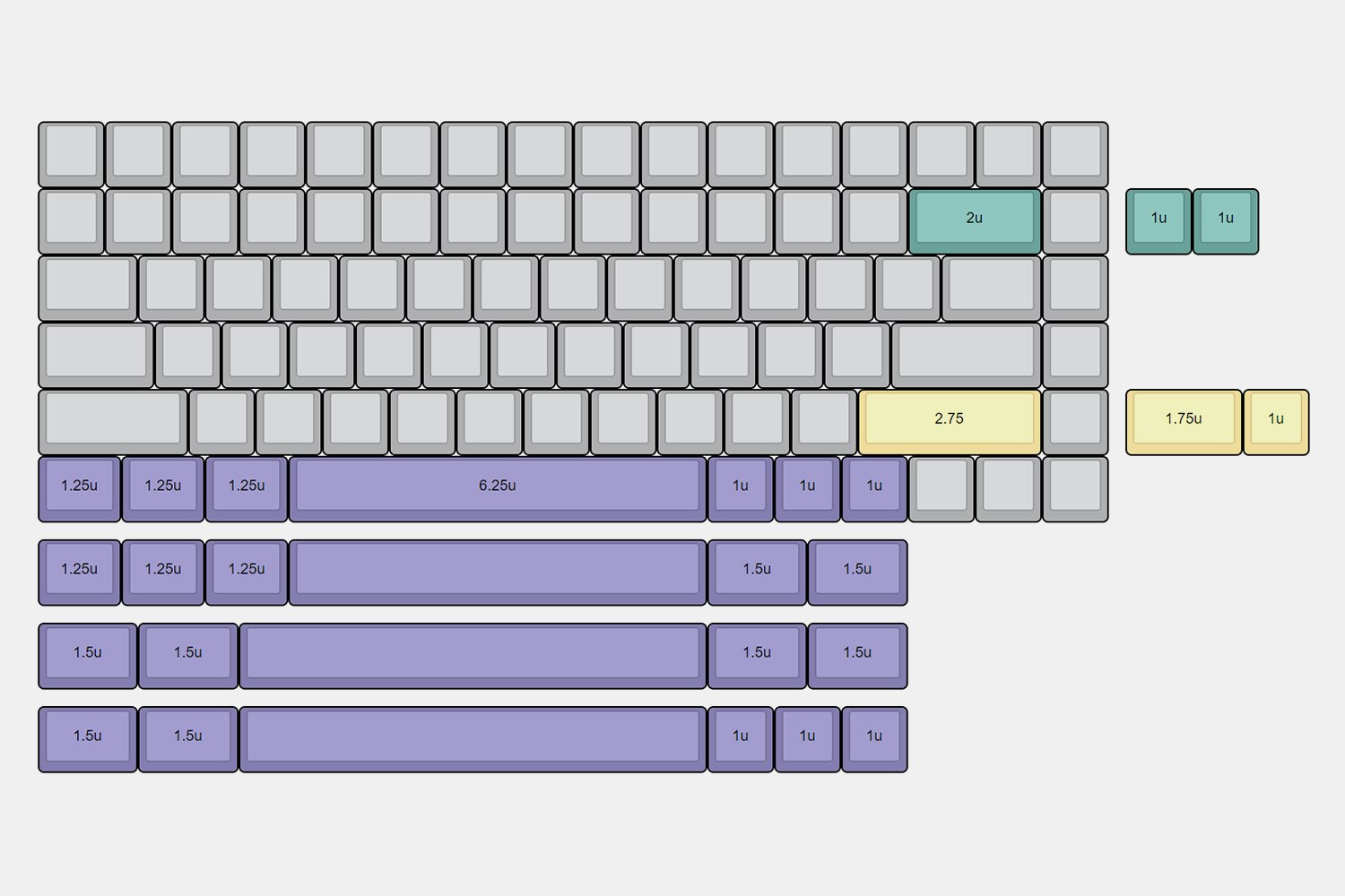 KBDFans 75 Custom Mechanical Keyboard Kit Mechanical Keyboards