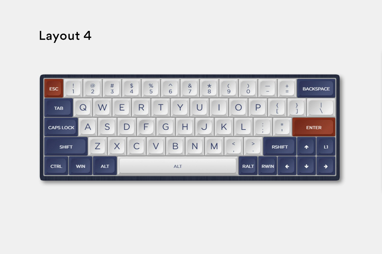 KBDFans 5° Aluminum 60% Mechanical Keyboard Kit