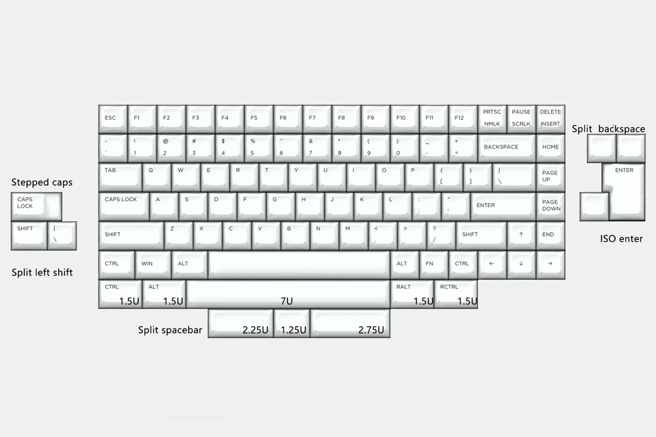 KBDfans 5-Degree 75% Aluminum Keyboard Kit | Mechanical Keyboards ...