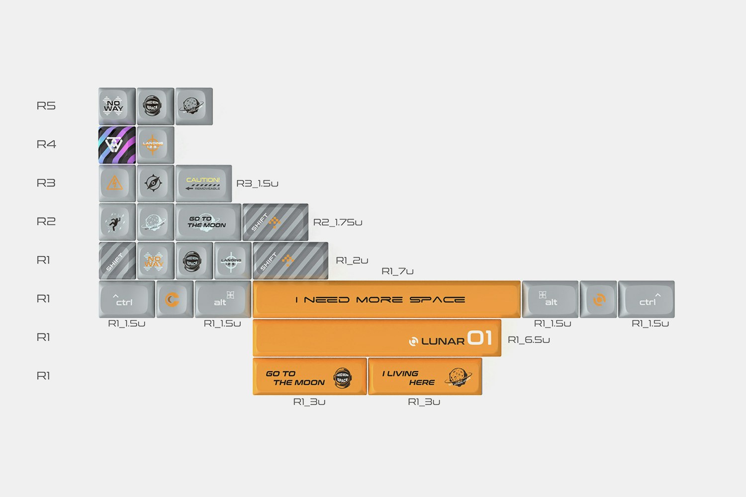KeysMe KDA Profile Dye-Sub PBT Keycaps EX-Mod