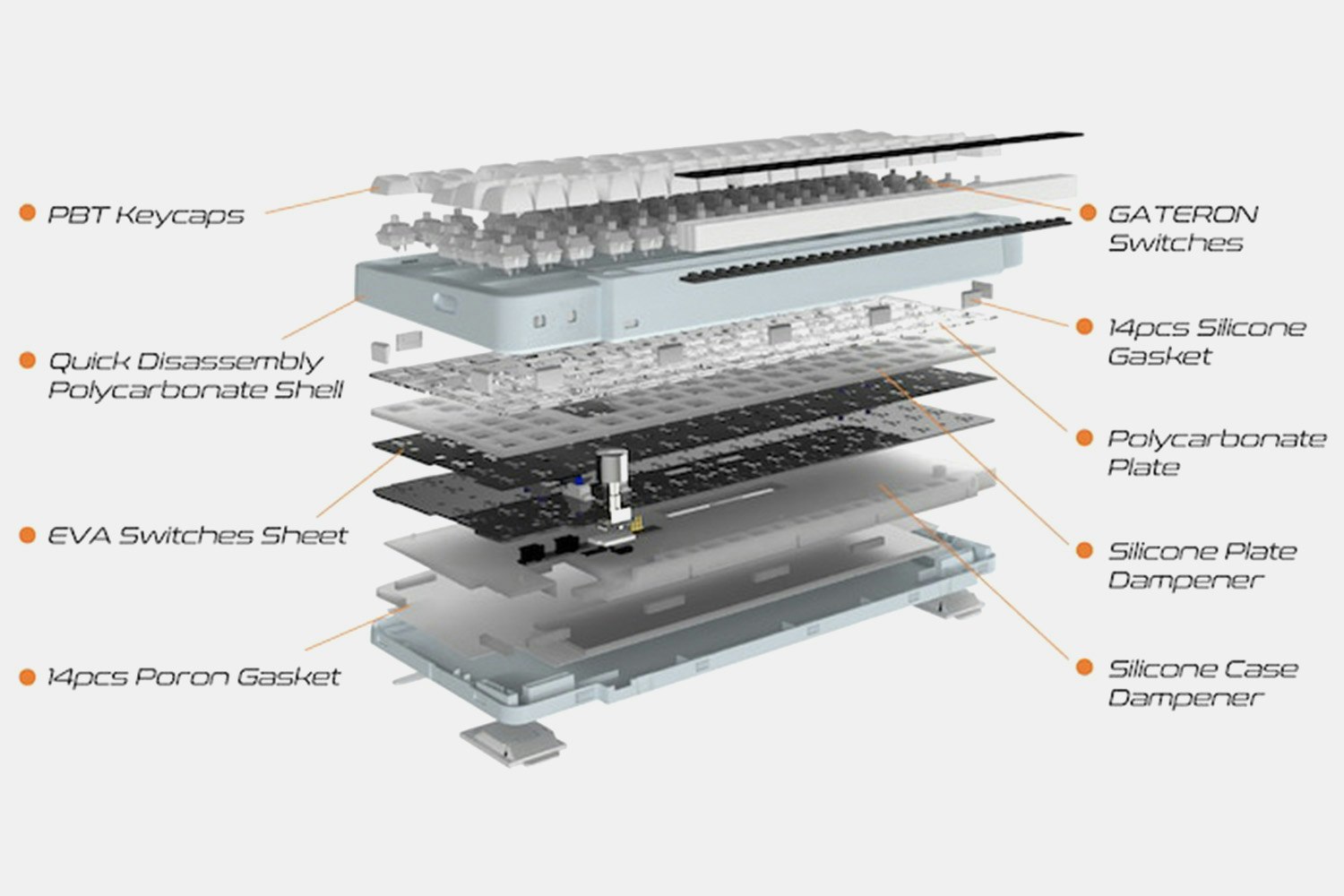 KeysMe Lunar 01 Wireless Mechanical Keyboard