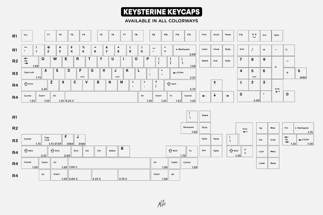 Drop + MiTo Keysterine Keycap Set R2