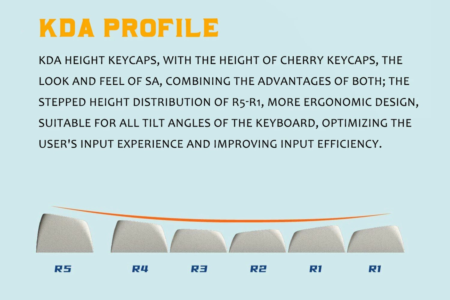 Keytalk Speed Racing PBT KDA Dye-Subbed Keycap Set