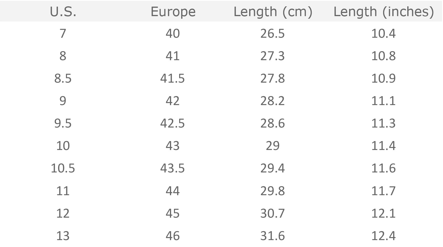 Kodiak Men's Brenton and Women's Renee Winter Boots Price & Reviews