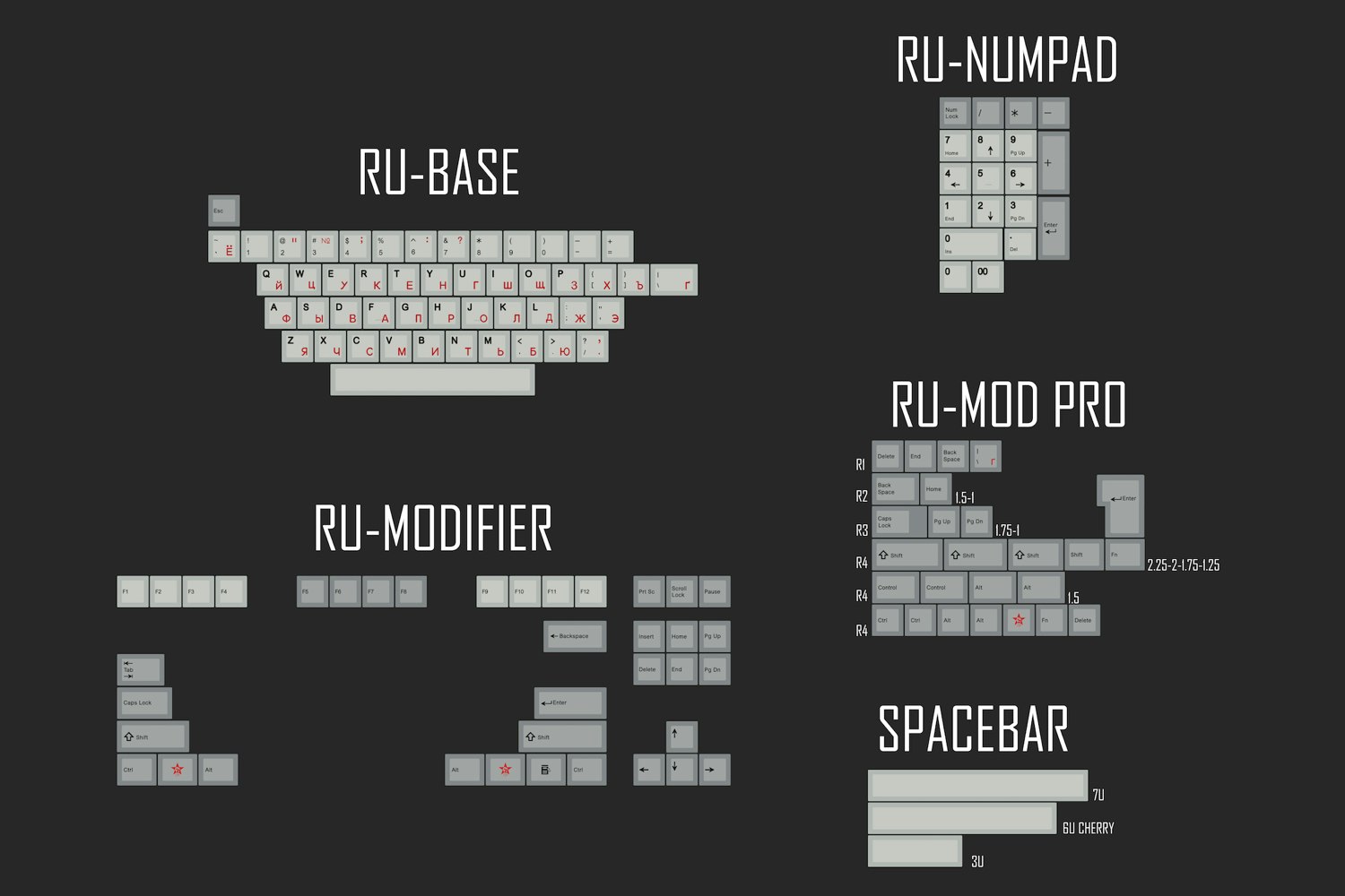 KPrepublic Dye-Subbed Keycaps (Russian / Japanese)