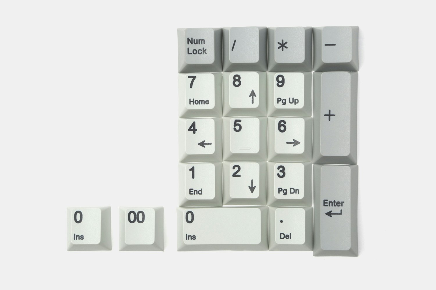 Japanese - Numpad Kit (+$10)