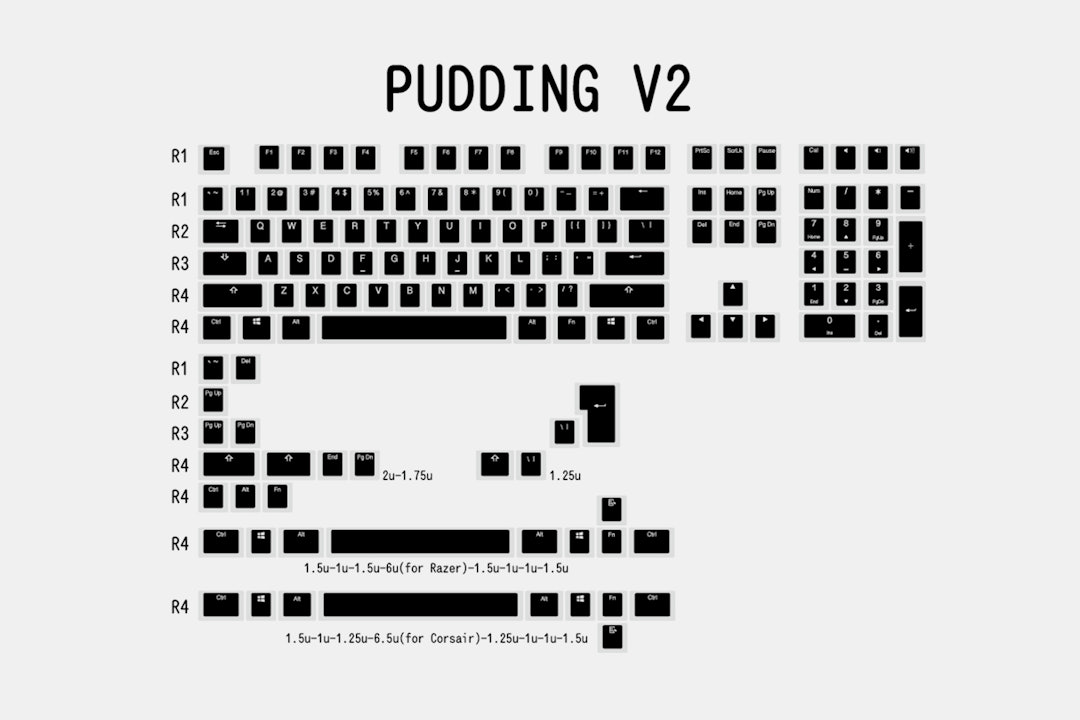 LOOP Pudding V2 Doubleshot PBT Shine-Through Keycap Set