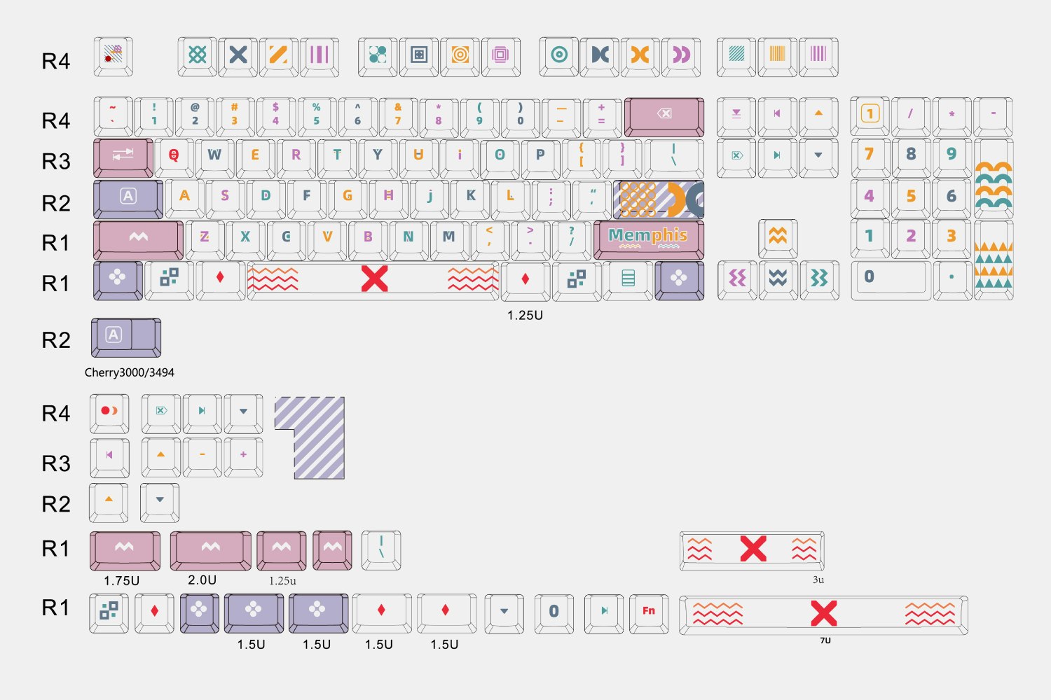 LUGOO Dye-Subbed PBT Memphis Keycap Set