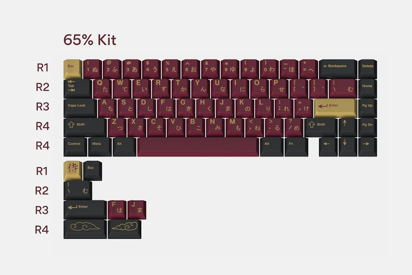Drop + RedSuns GMK Red Samurai Keycap Set